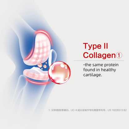 【buy 3 free 1】exp2026.06 Move Free Type II Collagen, Boron & HA Ultra Triple Action, Support and Lubrication, 75CT