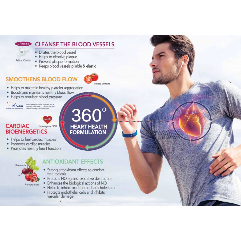 【buy 3 free 1】exp2026.06BE BEFILL 100% ORIGINAL Ship in 24 hours Supplements Brain and Heart Blood Vessels Protection Halal