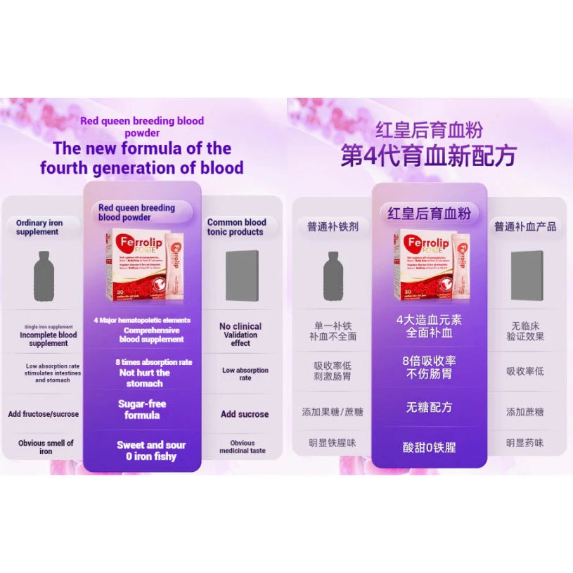 【buy 3 free 1】exp2026.06 Ferrolip FORTE Iron Supplement Compound Vitamin Supplement Iron-supplement