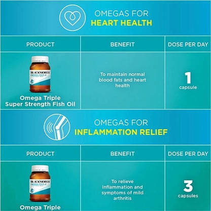 【buy 3 free 1】exp2026.06 BLACKMORES Omega Triple Super Strength Fish Oil 1500mg Omega-3 900mg Detox slimming