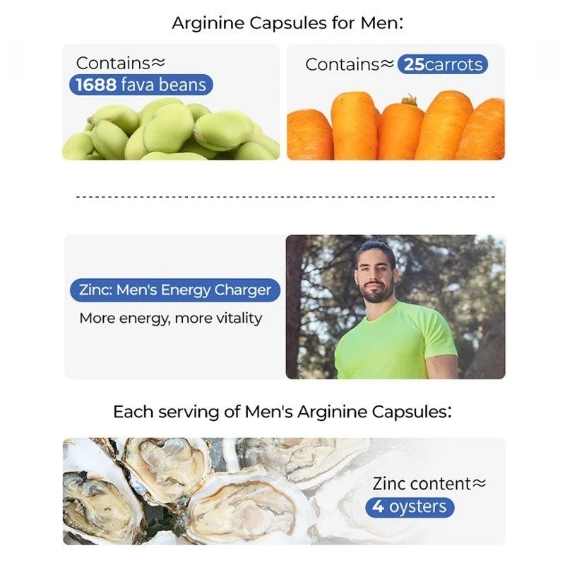 【buy 3 free 1】exp2026.06Oxyenergy L-arginine Capsules 60's includes L-citruline Zinc Sperm Health everslim weight loss